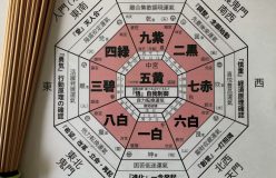 開運 CHA CHA 茶　VOL.7 開運茶の占術