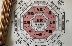 開運 CHA CHA 茶　VOL.7 開運茶の占術
